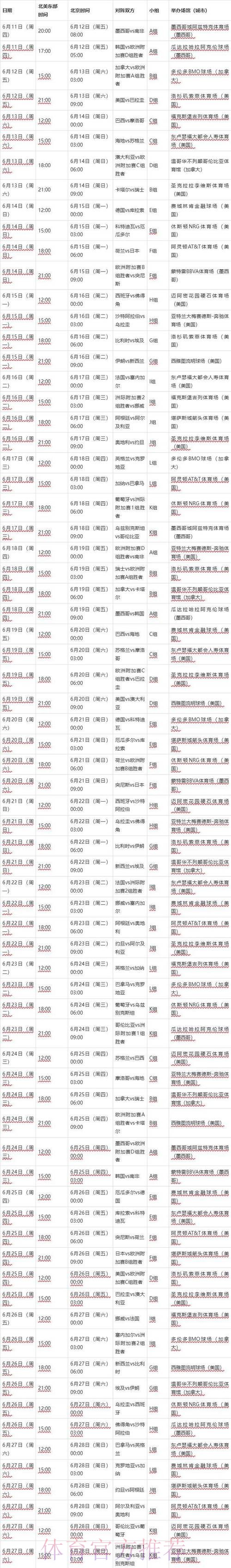2026世界杯赛程今日最新时间表官网入口