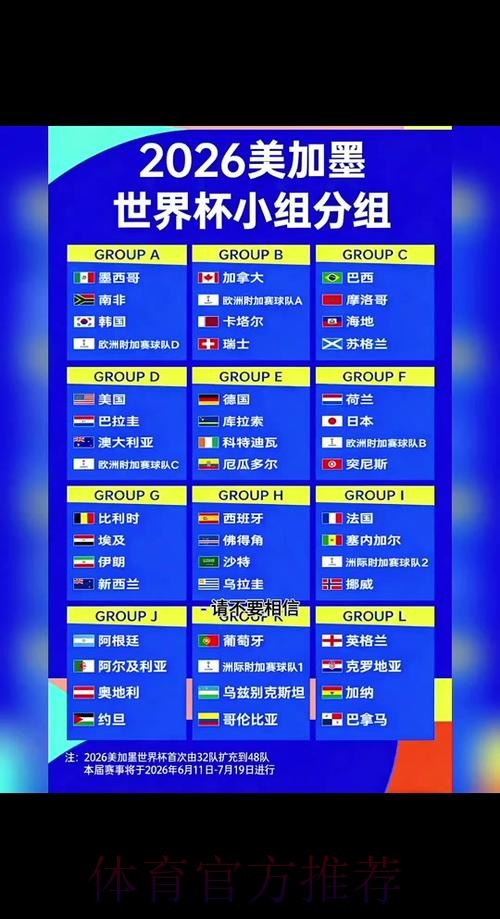 2026世界杯每日赛程今日完整安排直播平台