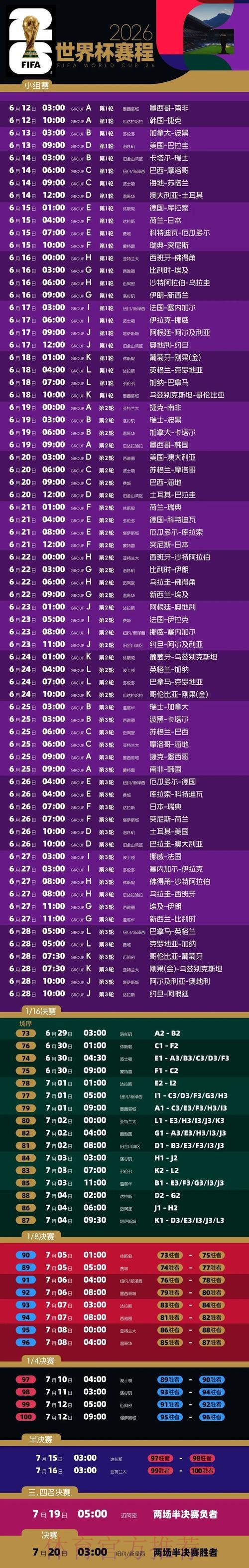 2026世界杯在线投注攻略